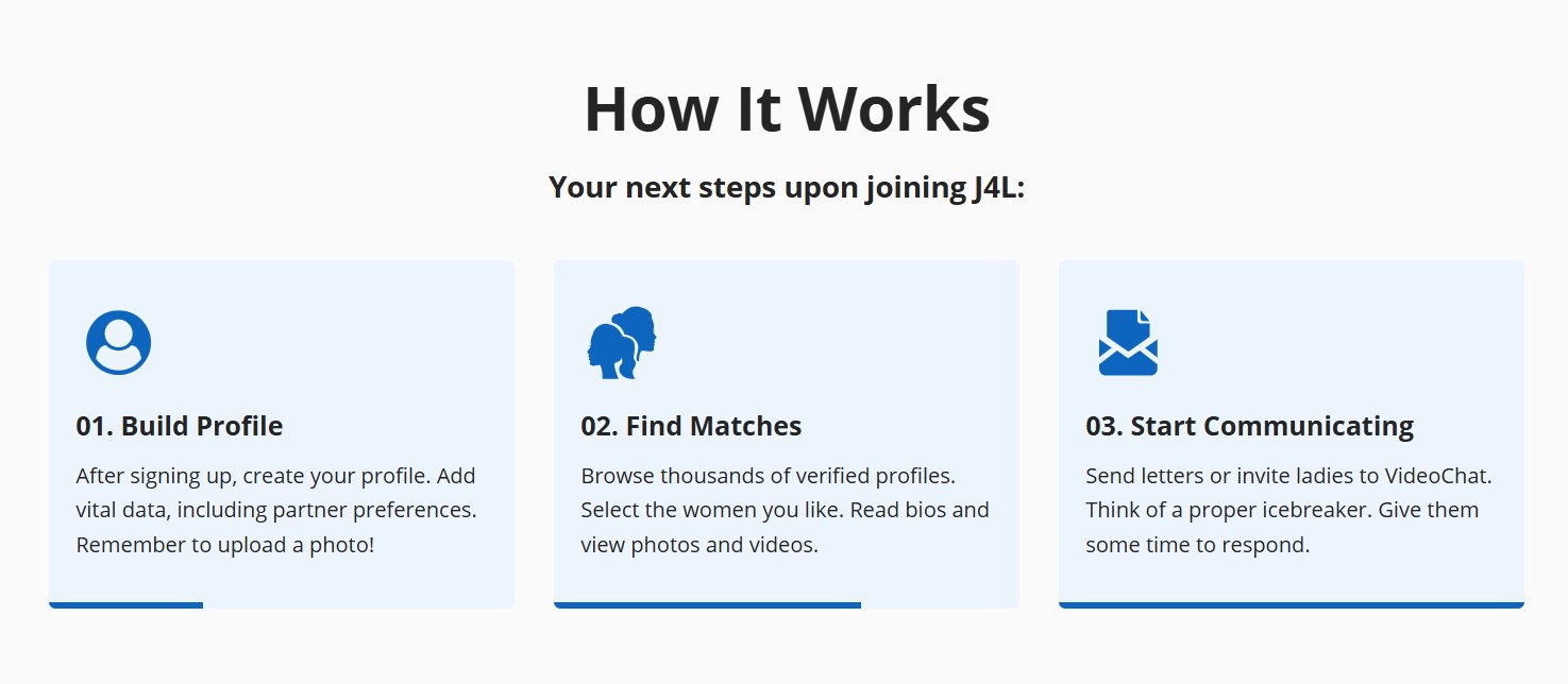 J4L SiteJabber Reviews