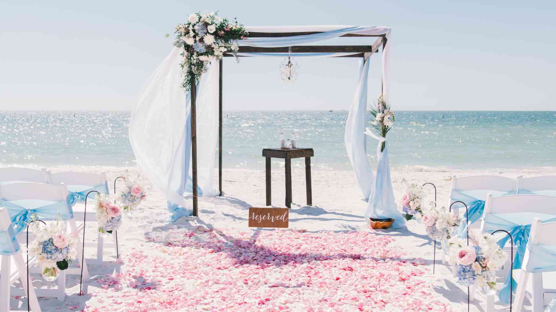 Micro Wedding Venue Ideas (U.S.-Friendly)