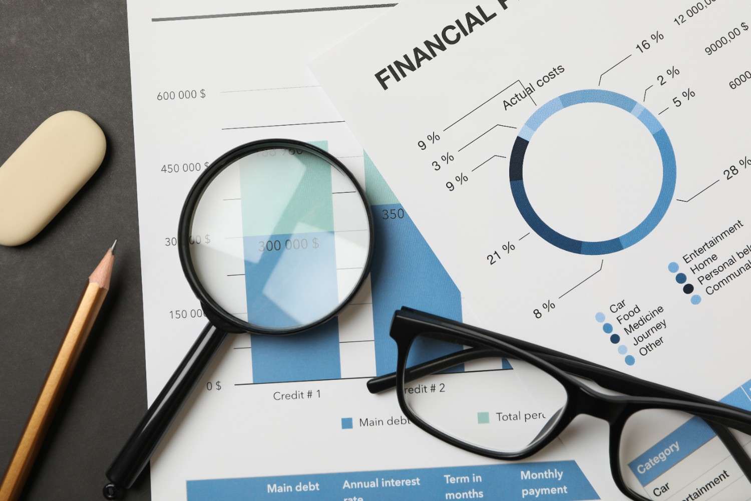 What Is the Financial Guide Ontpinvest
